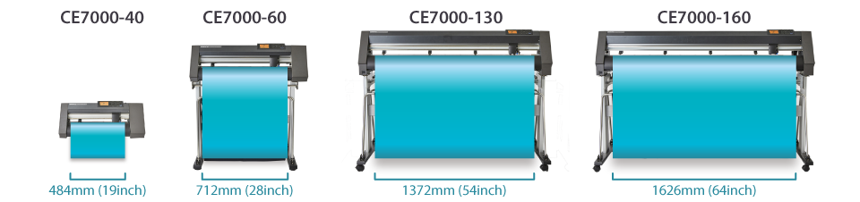 Размеры СЕ7000